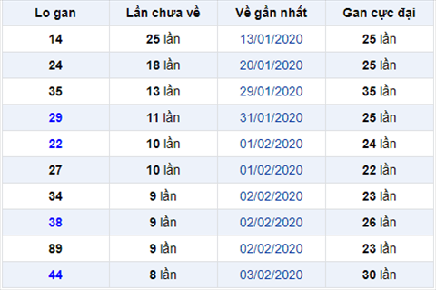logan 120220 logan 120220